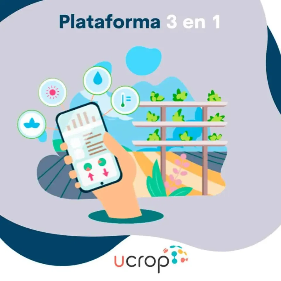 Sistema de monitoreo agrícola con tecnología 3 en 1.